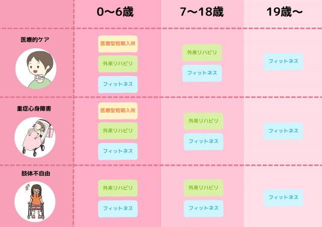 キャンプ３つの入口 (1)